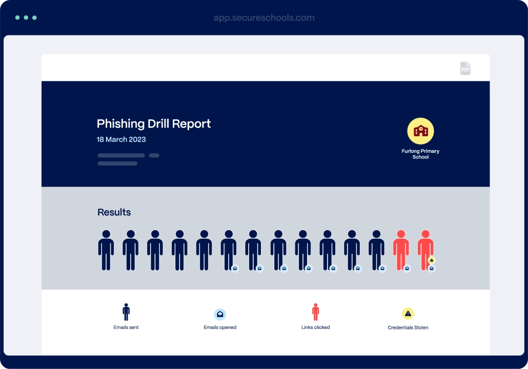 Report PDF